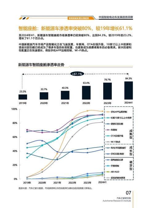 惠州20起亚对未来市场的预测，名爵汽车品牌文化的传播